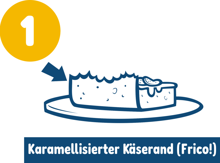 Illustration Käserand (Frico) Illustration Käserand (Frico)